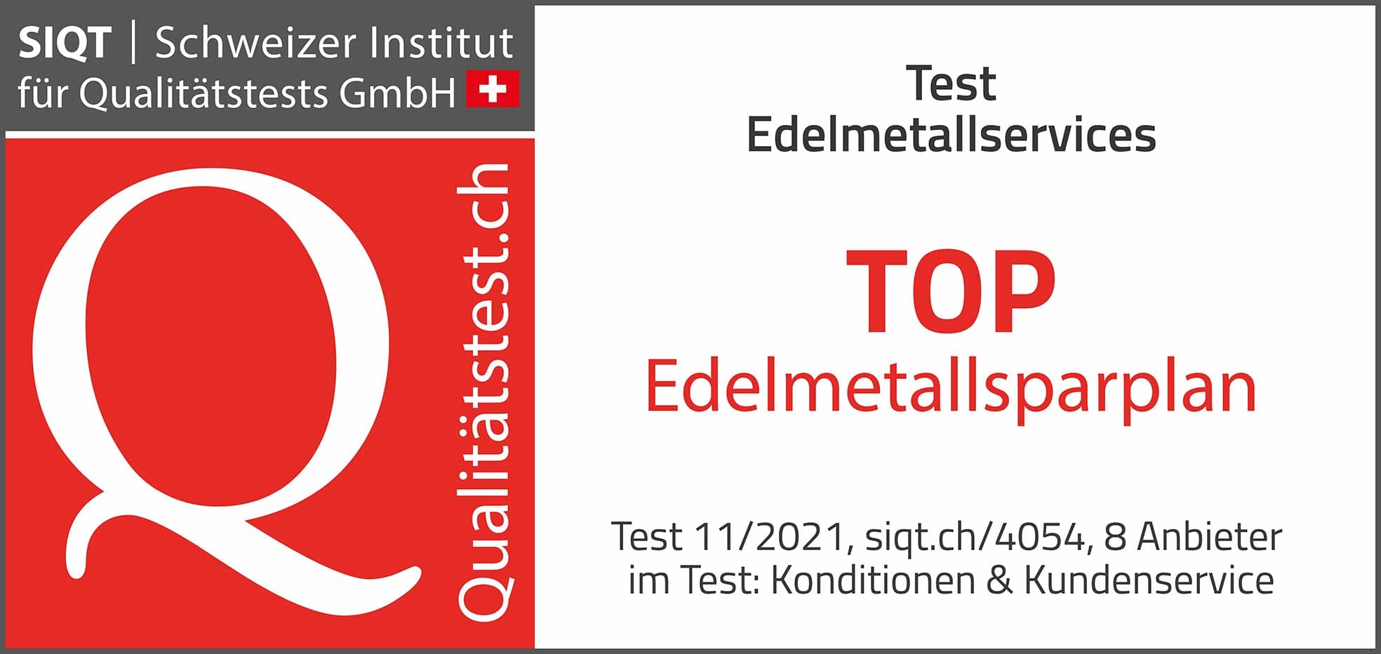 SIQT Test Top Edelmetallsparplan SWM AG