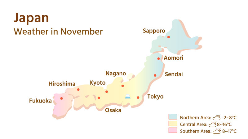 November Weather in Japan